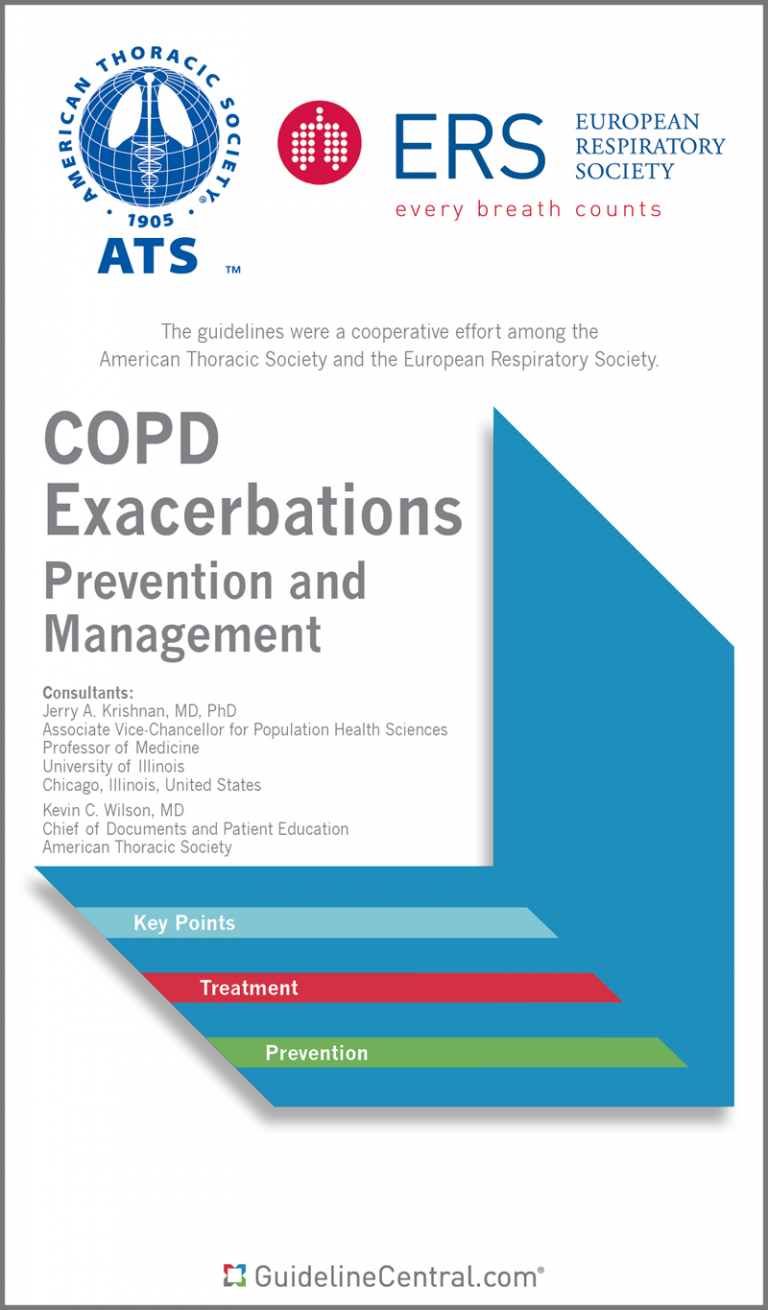 Prevention and Management of COPD Exacerbations Guidelines Pocket Guide