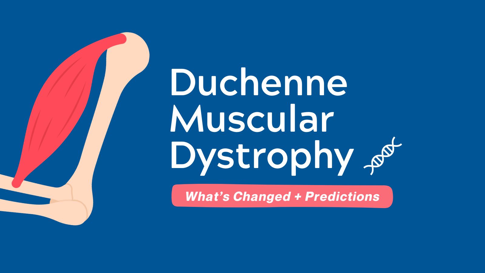 What's Changed & Predictions Duchenne Muscular Dystrophy