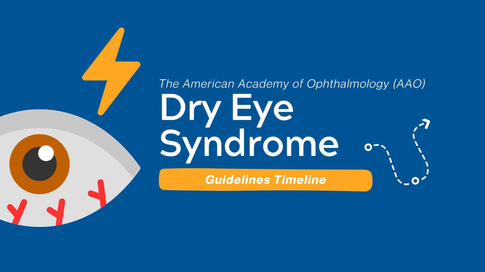 Guidelines Timeline - AAO Dry Eye Syndrome