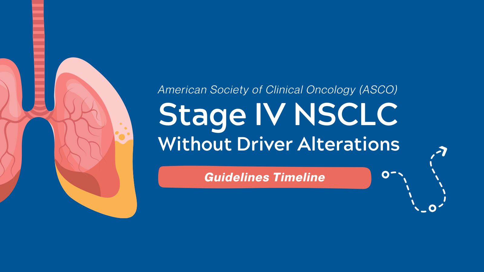 Guideline Timeline - Stage IV NSCLC Without Driver Alterations