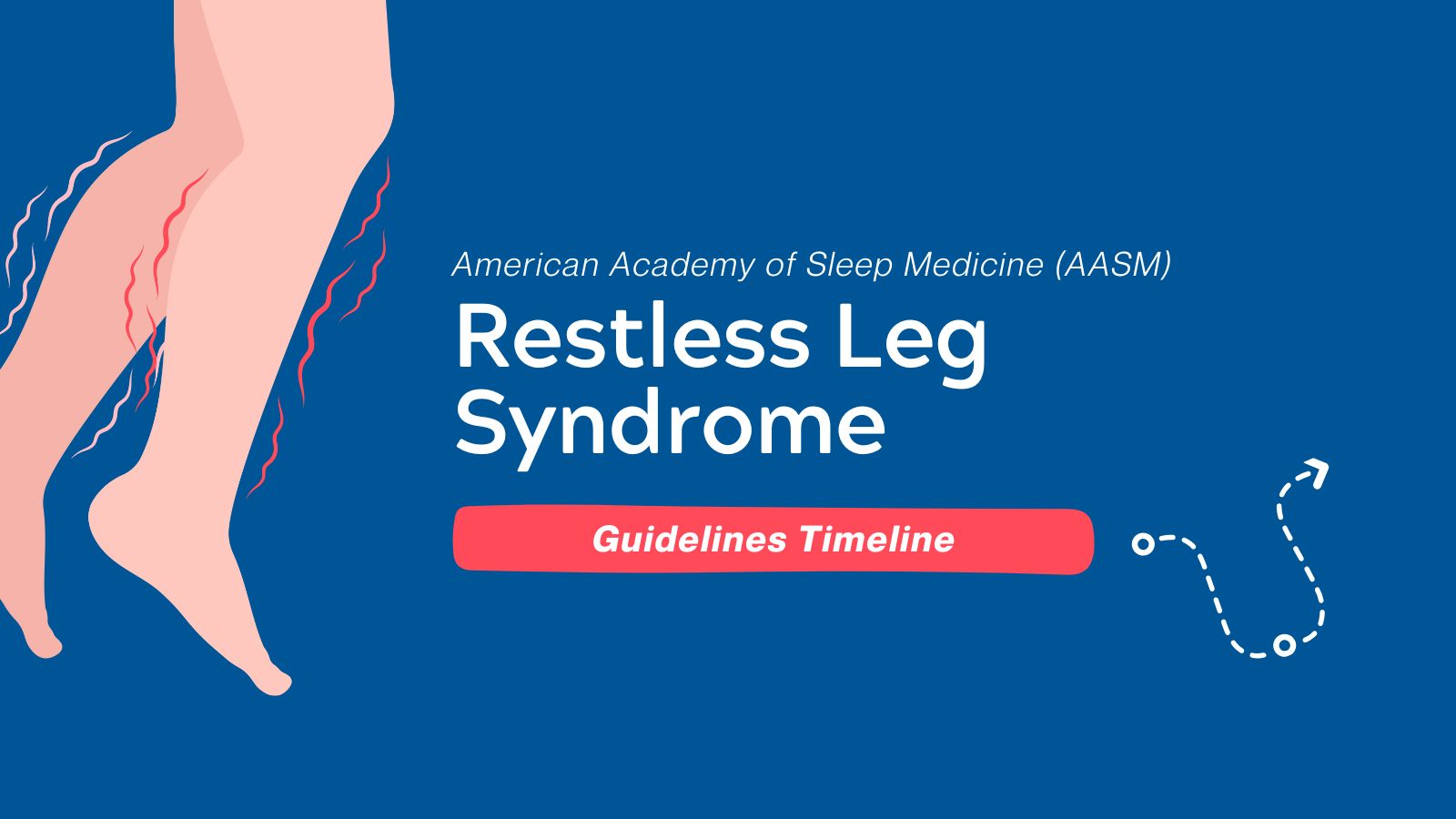 Guideline Timeline - Restless Leg Syndrome